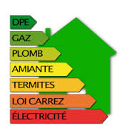 Quels sont les diagnostics immobiliers obligatoires pour vendre une maison ?